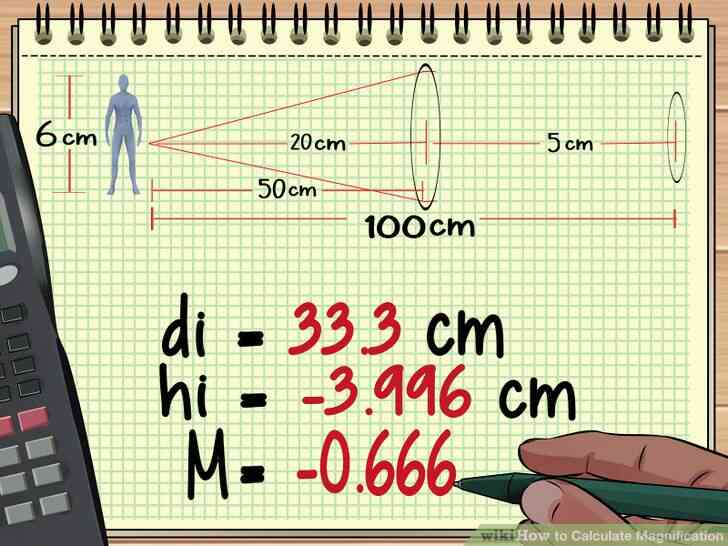 Image intitulée Calculer le Grossissement de l